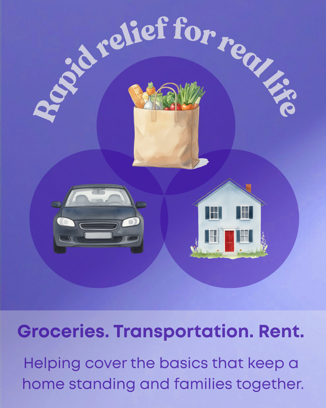 Instagram post, JRFS Foundation