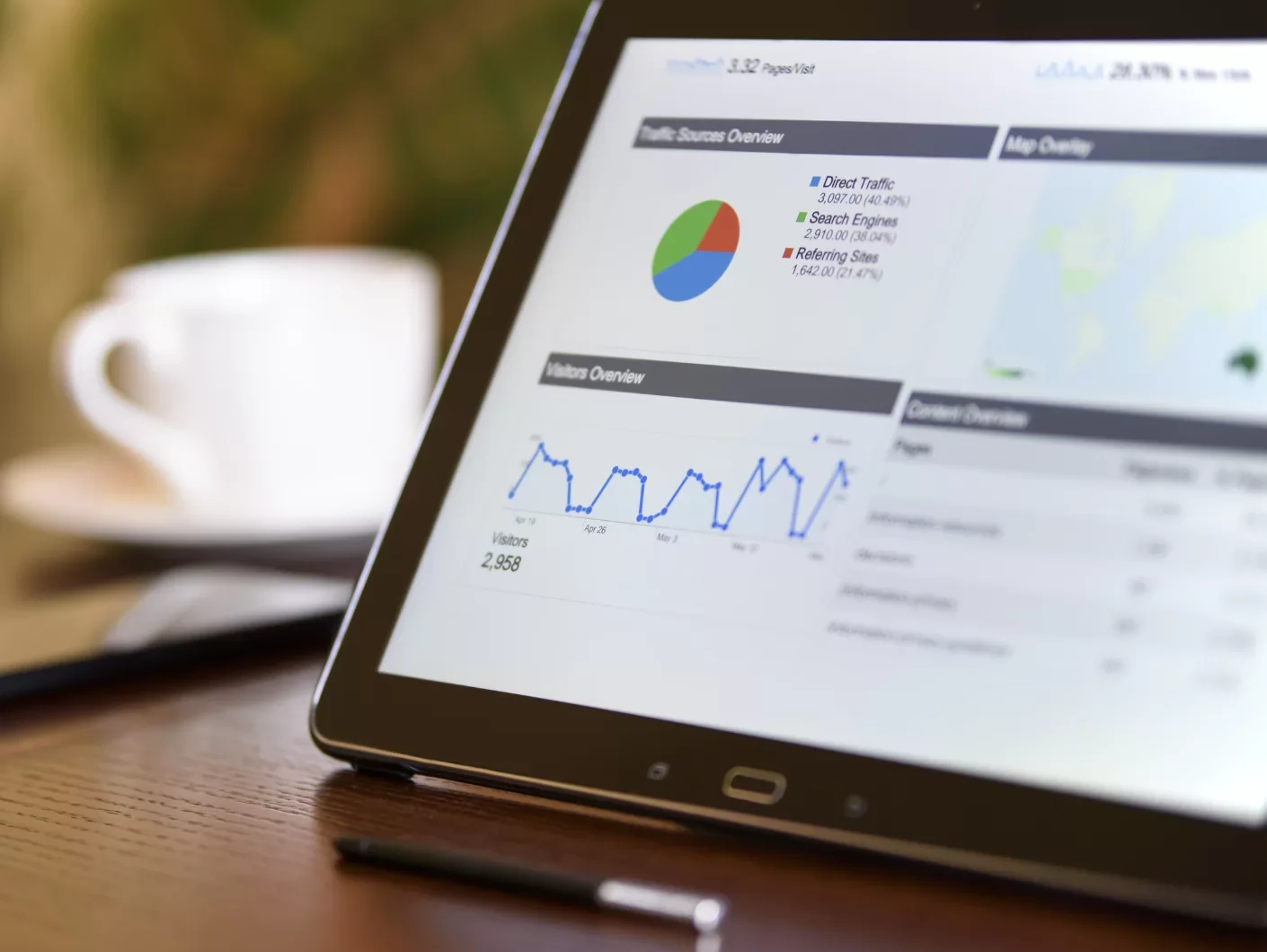 Tablet displaying website analytics with a pie chart, line graph of visits, and a cup of coffee in the background on a wooden table.