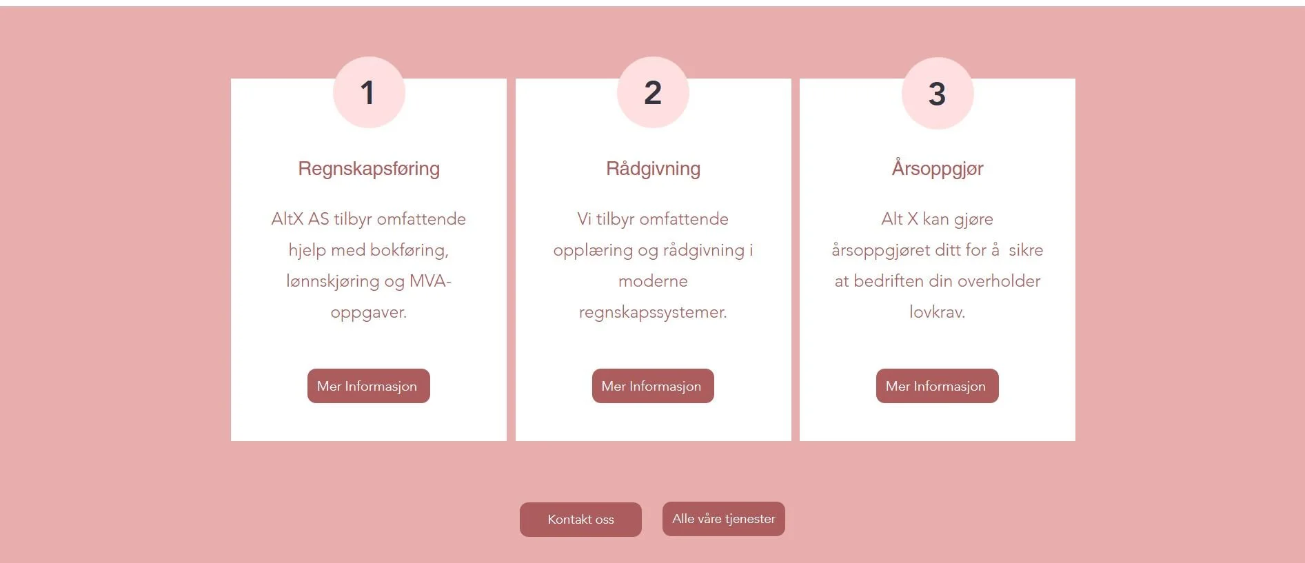 Three columns with information on services offered by AltX AS, numbered 1 to 3. The first column titled 'Regnskapsføring' describes accounting assistance, the second 'Rådgivning' talks about training and advisory services, and the third 'Årsoppgjør' discusses year-end reporting. Each column has a 'More Information' button. There are also two buttons below labeled 'Contact us' and 'All our services'.