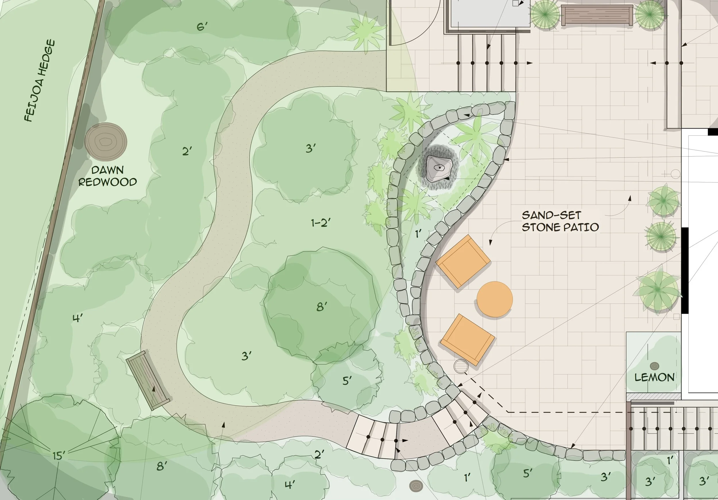 Conceptual landscape plan with a large stone patio, curved rock walls, a mulch pathway, timber tie steps, and california native plantings