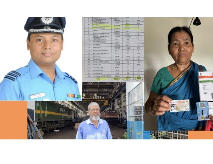 बंगाल एसआईआर: ट्रिब्यूनल ने अब तक सिर्फ 2.17% &nbsp;अपीलों का निपटारा किया; 37 लाख से अधिक अभी भी अधर में