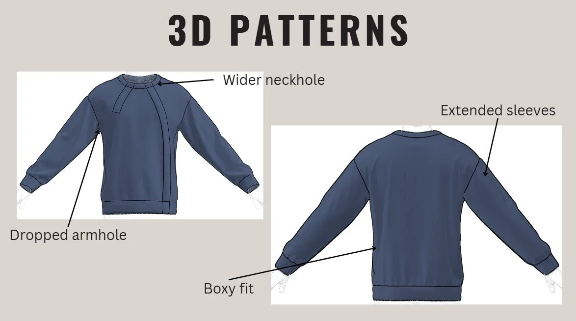 silvert 3d patterns.jpg