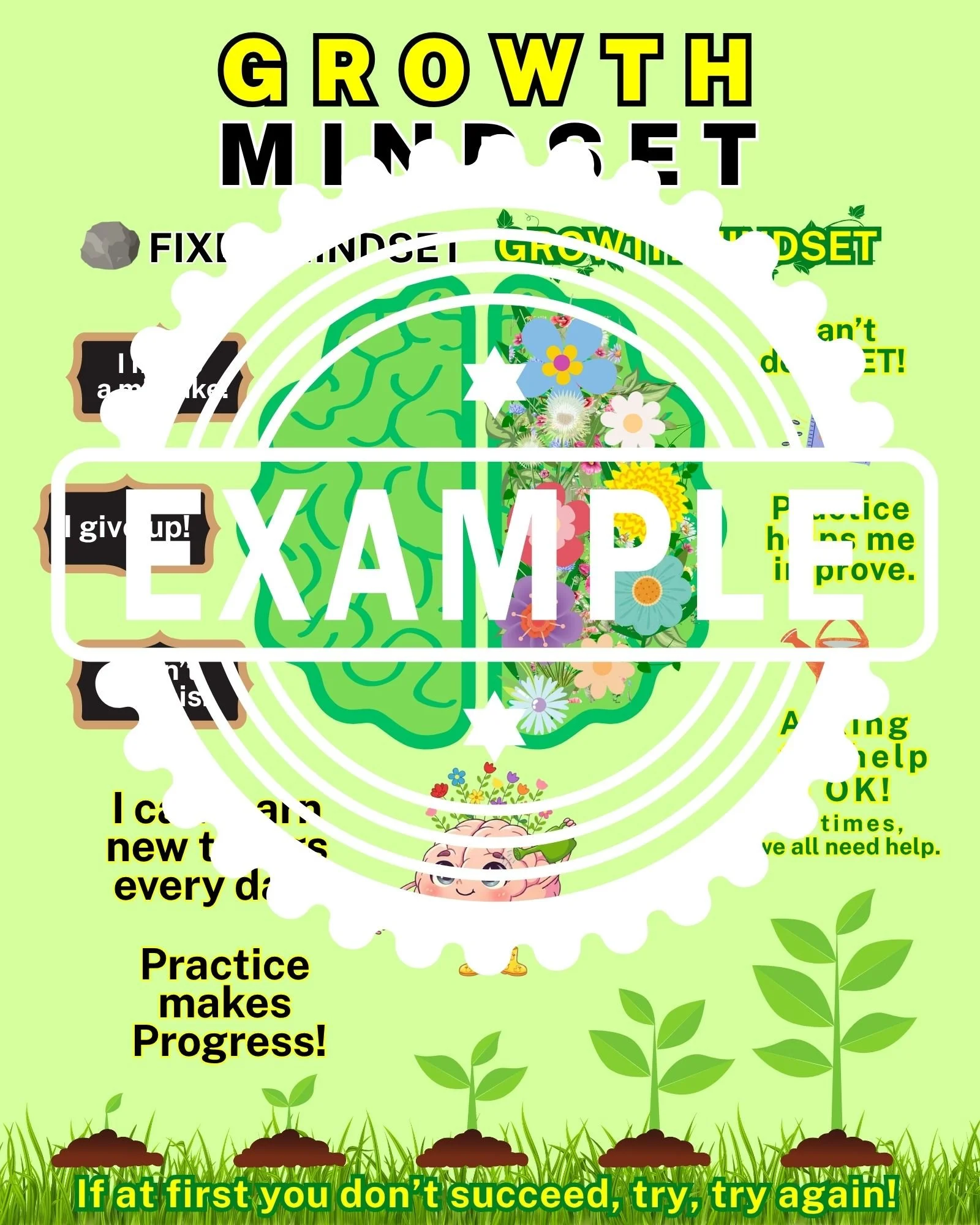 Growth Mindset - Posters and Explainer Page | Digital Download