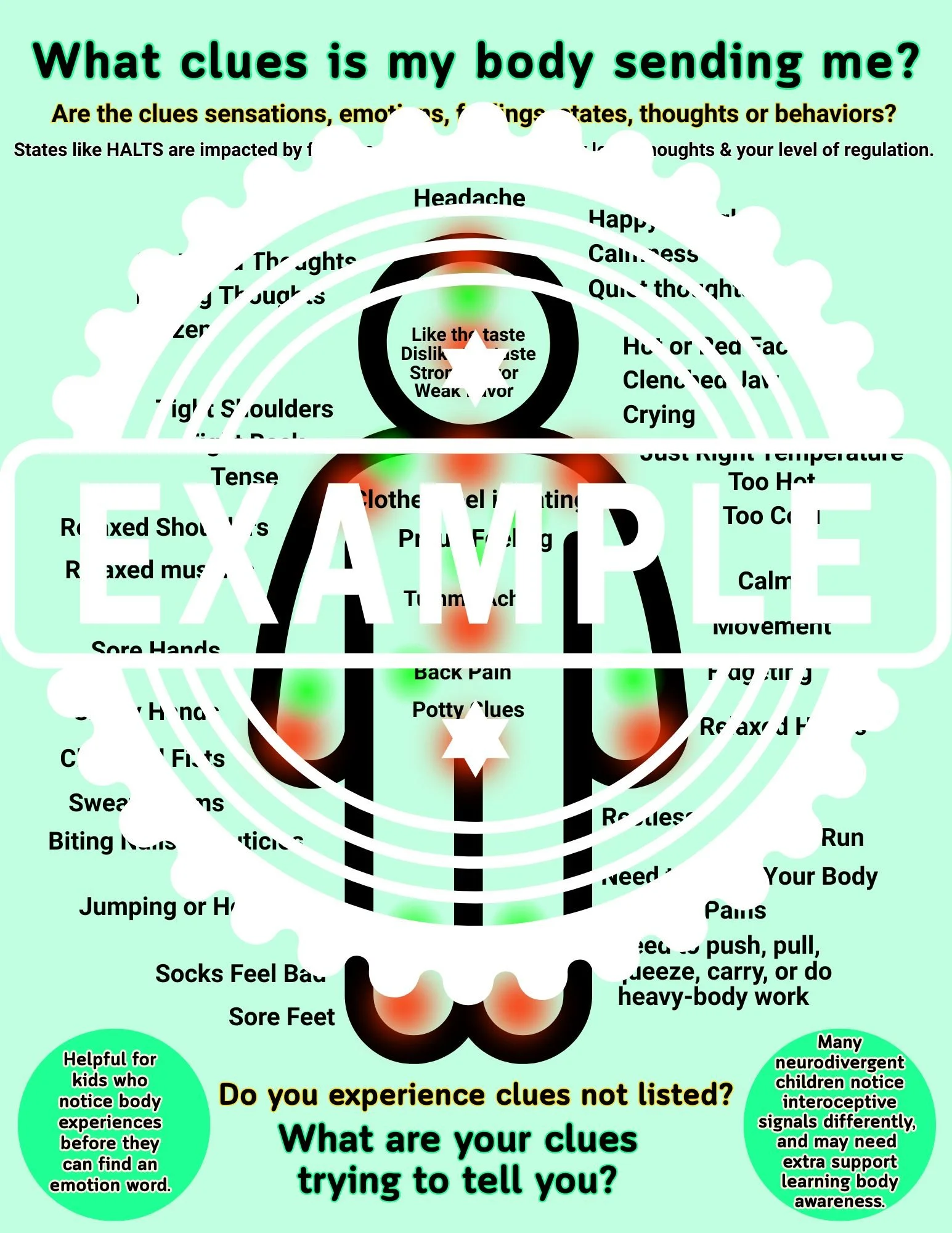 Interoception Body Chart | Digital Download