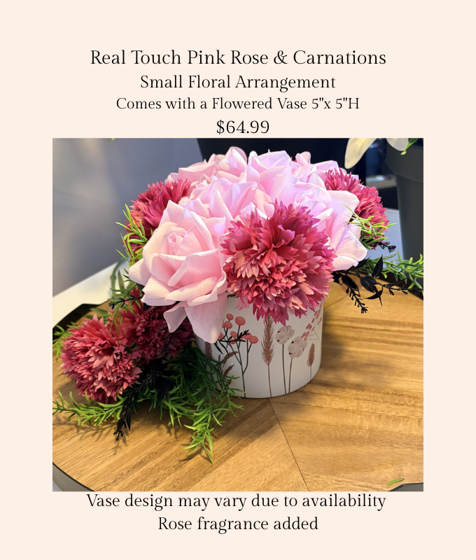 Medium Pink Rose Florals.png