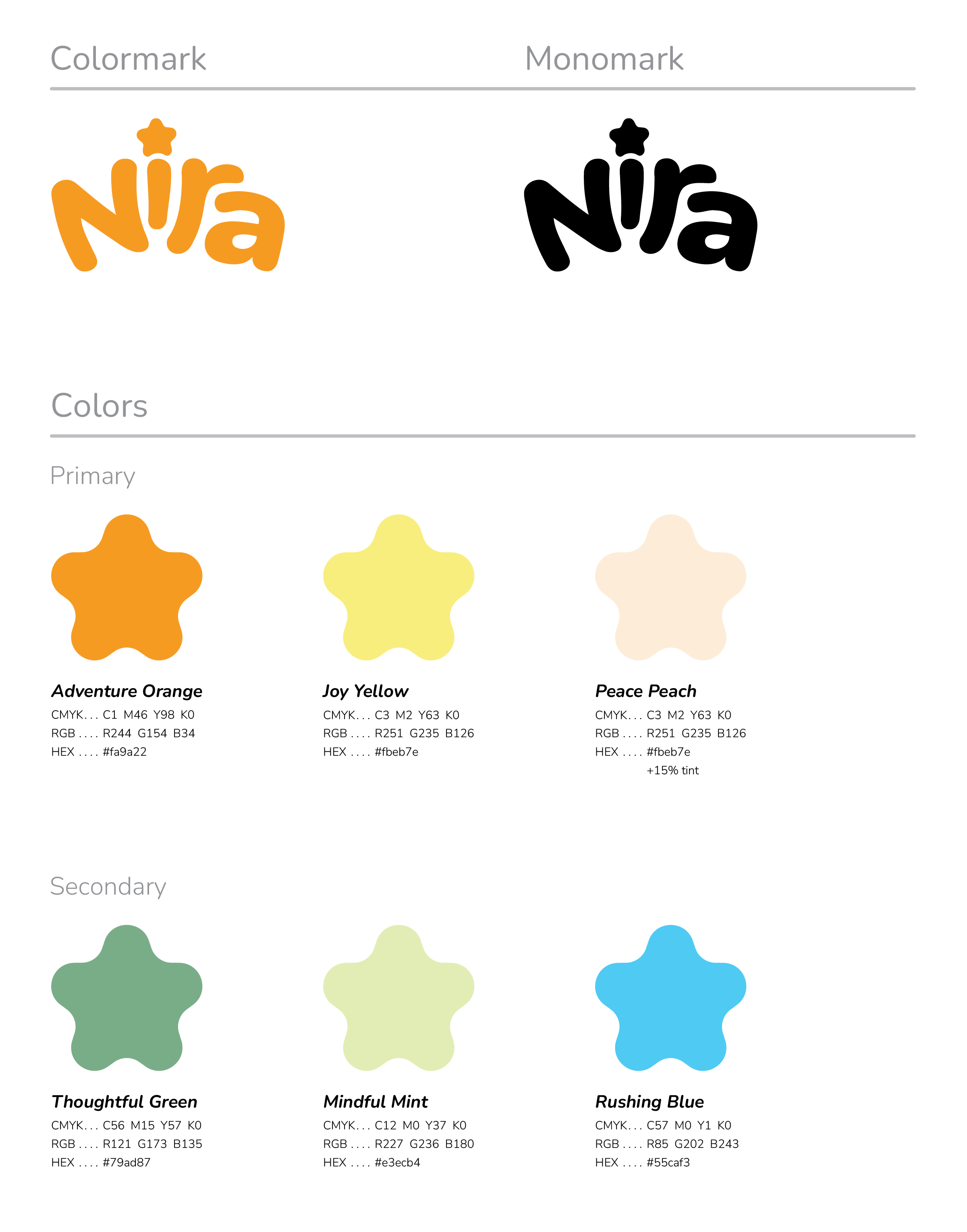 Nira Guide 1.png