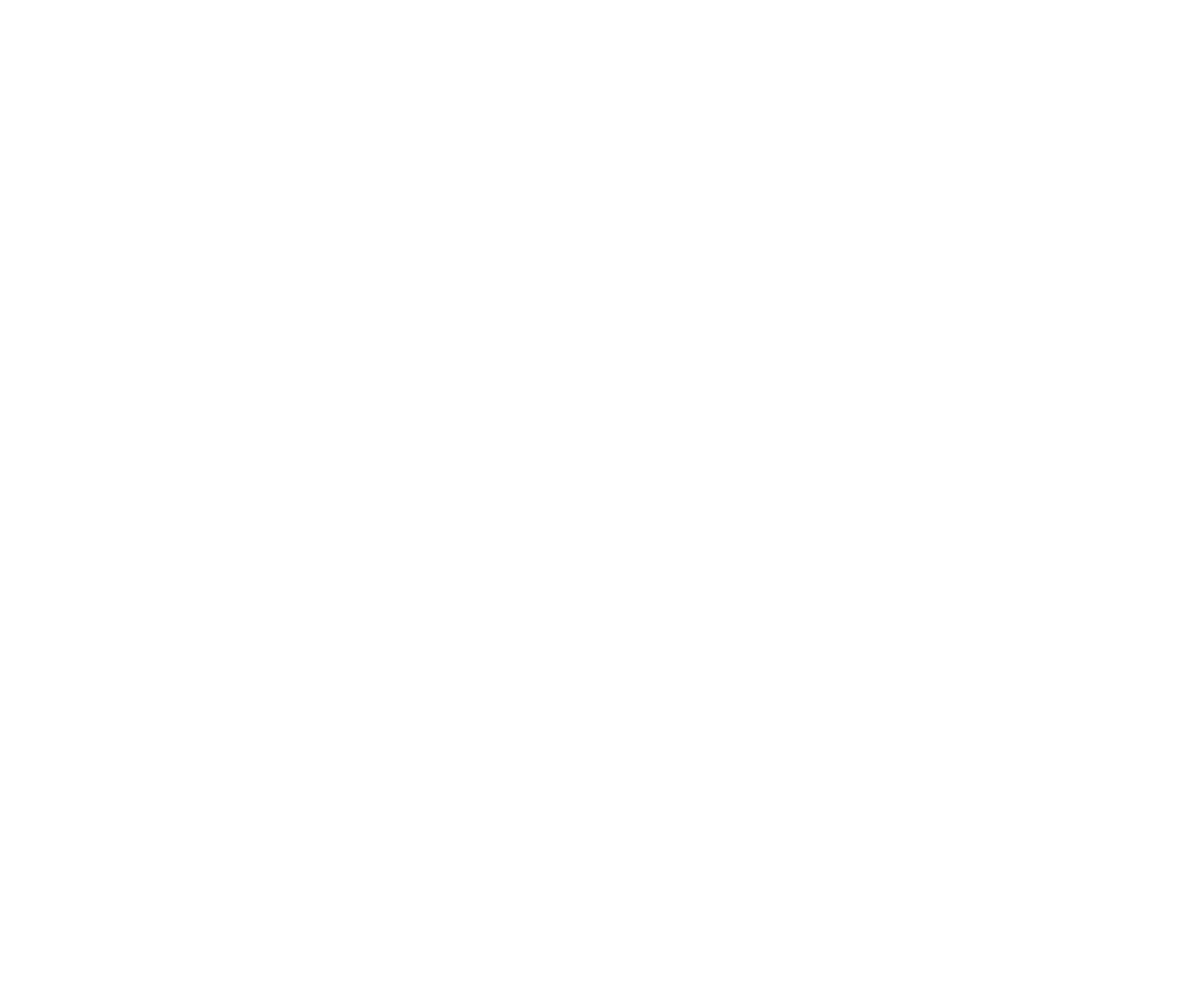 Summit Commodities