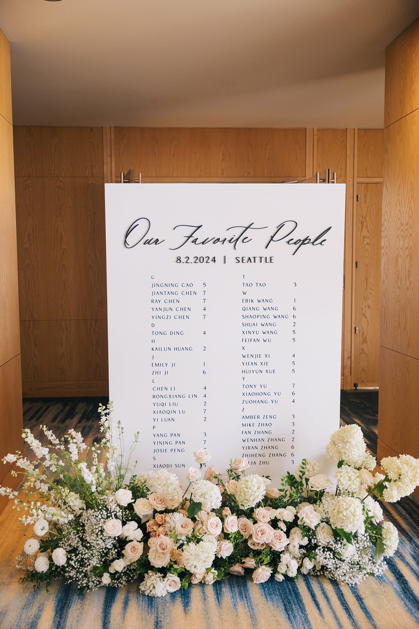 Wedding seating chart titled 'Our Favorite People', dated 8.2.2024, in Seattle, surrounded by white and blush roses with greenery at the base.