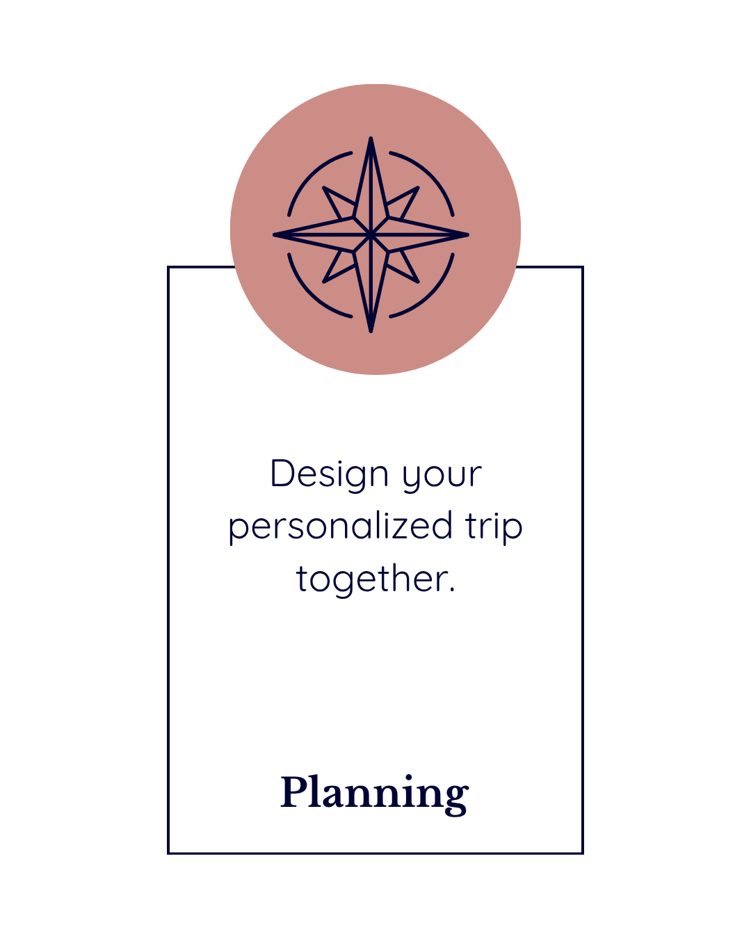 A graphic with a pink circle featuring a navy compass icon at the top. Below, a rectangular box contains text that reads: "Design your personalized trip together." The word "Planning" is at the bottom of the box in bold.