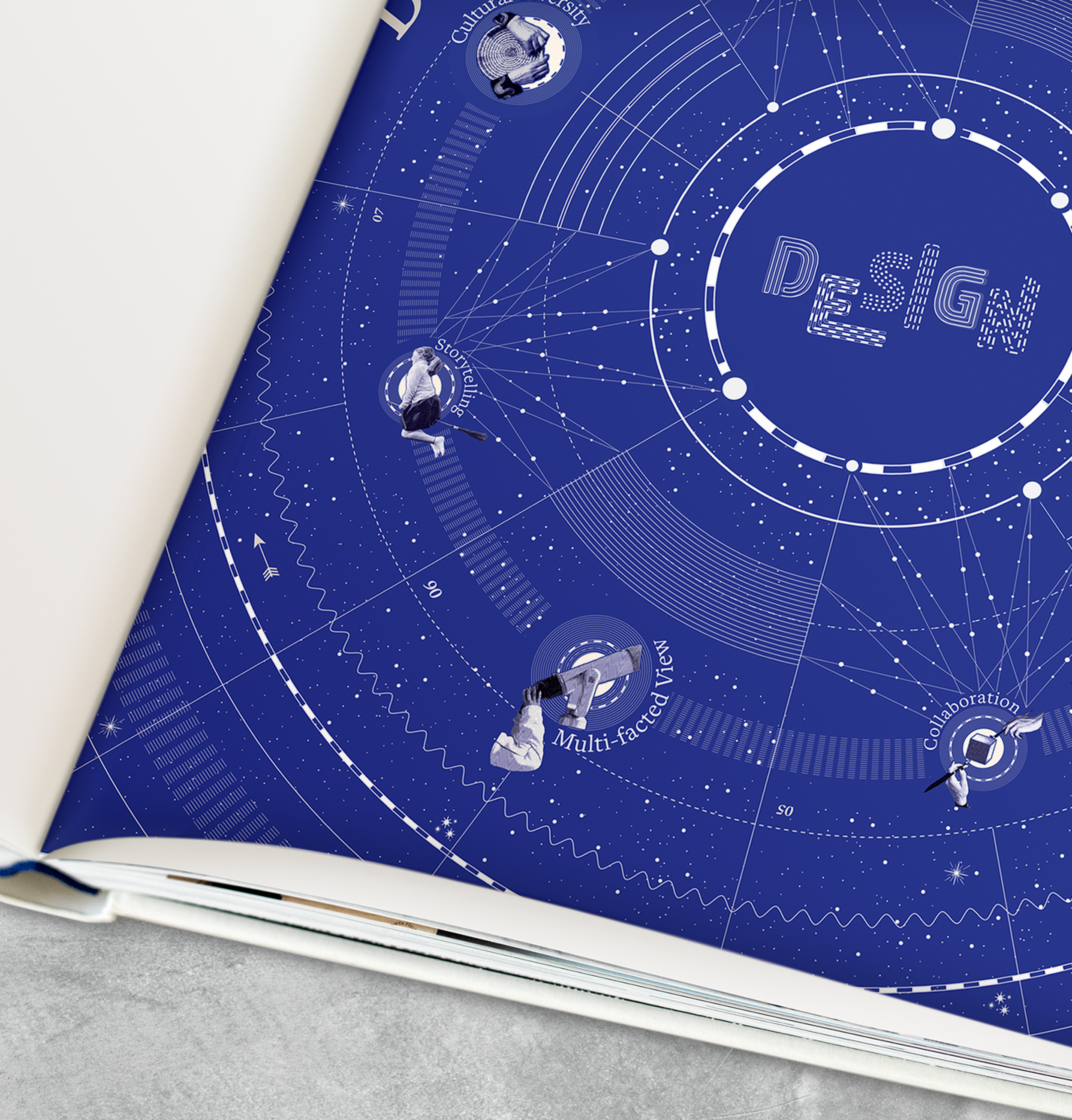 I Profess: Design Manifesto