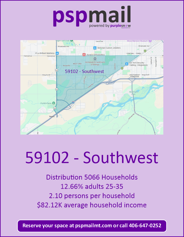 Southwest