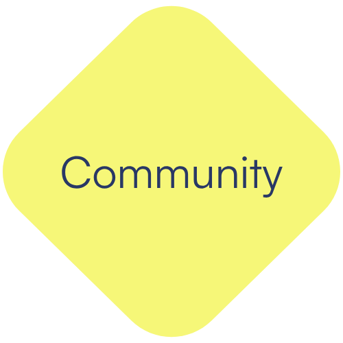 Yellow diamond-shaped background with the word 'Community' in purple text