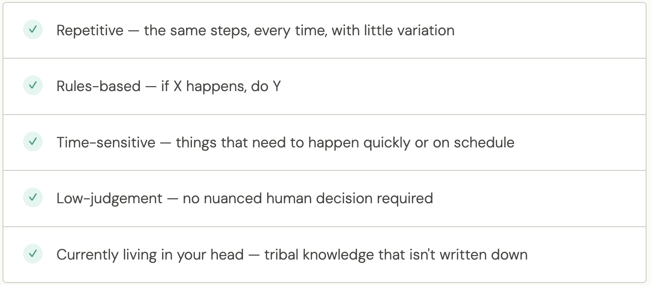 A list of five points explaining different types of decision-making styles, including examples for each type.