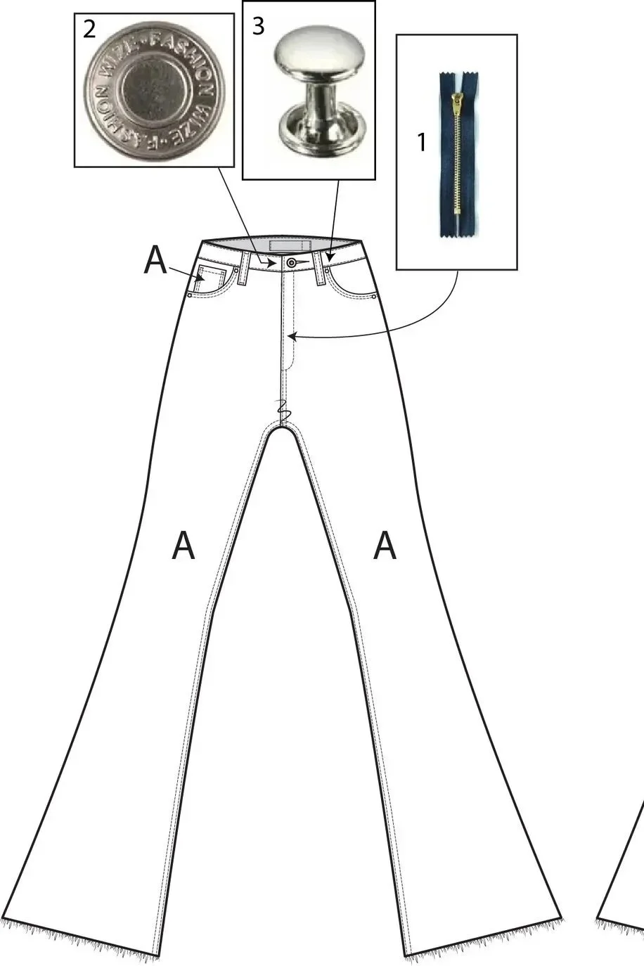 TECHNICAL FLATS
