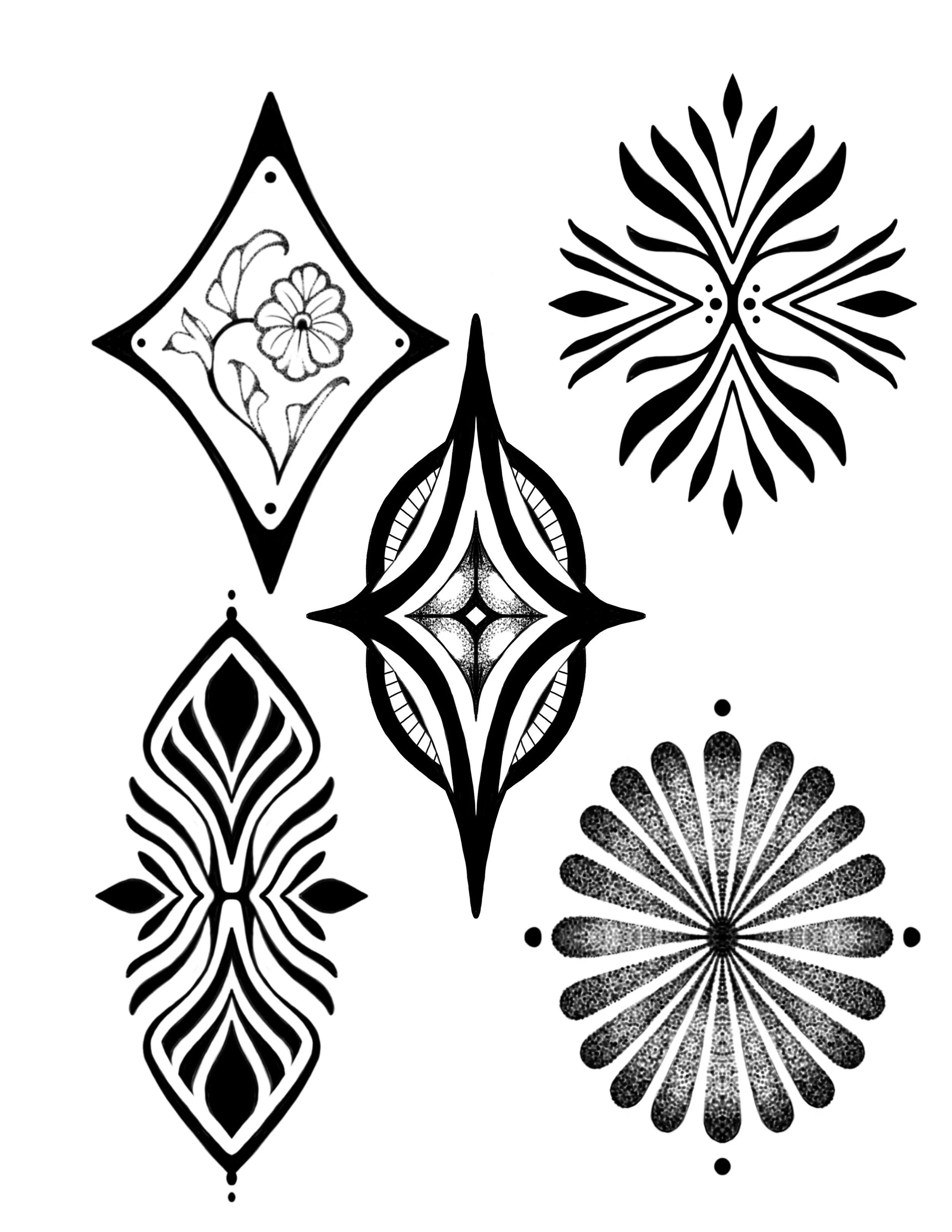 Ornamental ~repeatables~ 