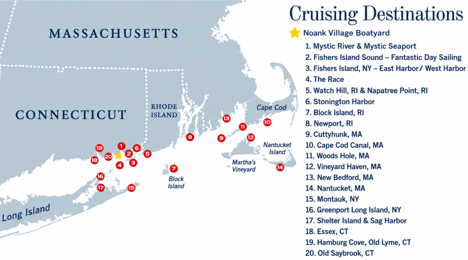 Map of Cruise Destinations along the New England coast, including locations in Massachusetts, Rhode Island, Connecticut, and New York, with a yellow star marking Noank Village Boatyard. The list of destinations numbered and labeled on the map includes Mystic River, Fishers Island Sound, Fishers Island NY, The Race, Watch Hill, Stonington Harbor, Block Island, Newport, Cuttyhunk, Cape Cod Canal, Woods Hole, Vineyard Haven, New Bedford, Nantucket, Montauk, Greenport Long Island, Shelter Island, Essex, Hamburg Cove, and Old Saybrook.
