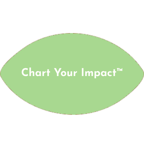 Green oval shape with the text 'Chart Your Impact™' in white.