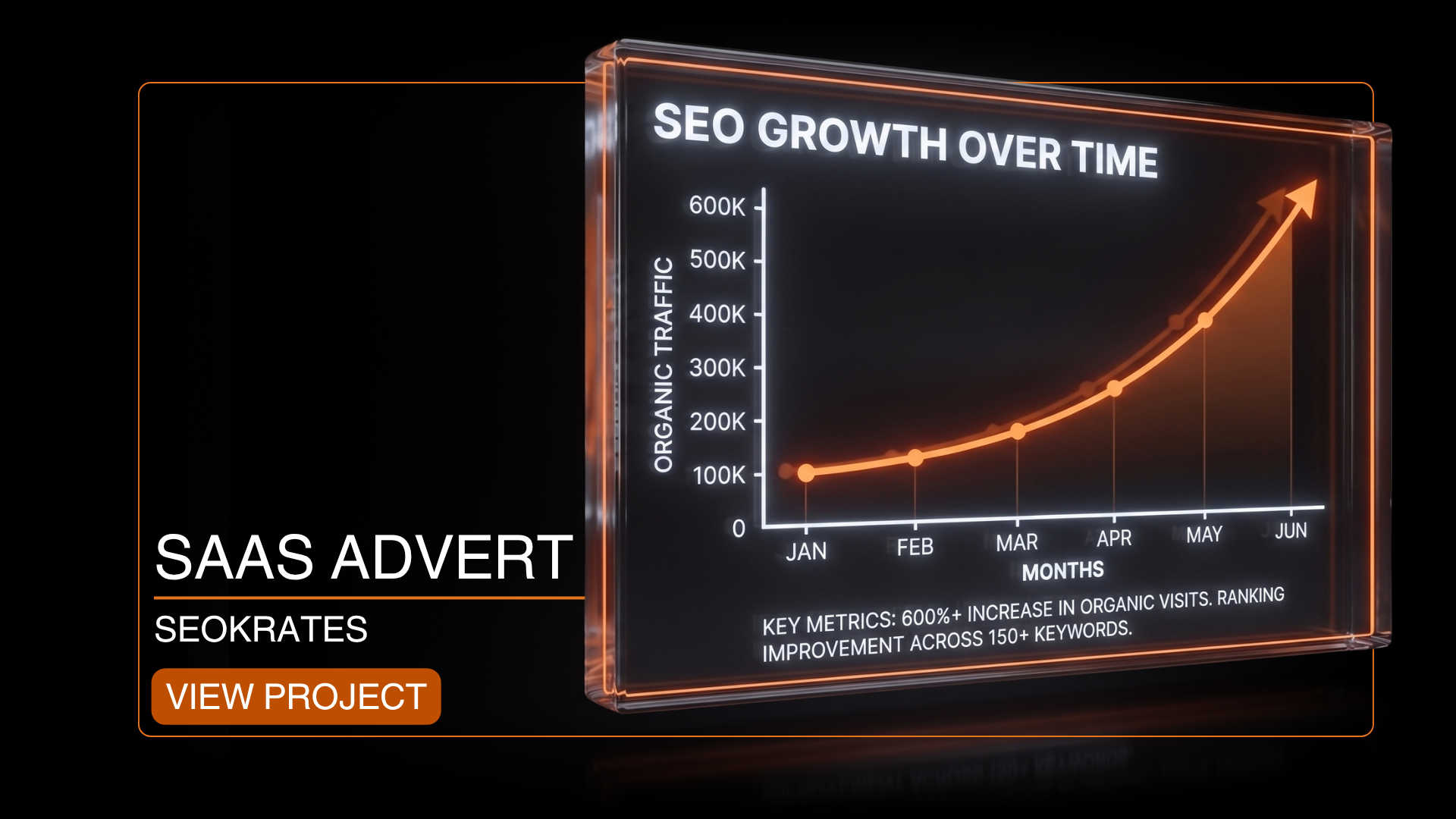 Seokrates — motion-design AI SaaS advert