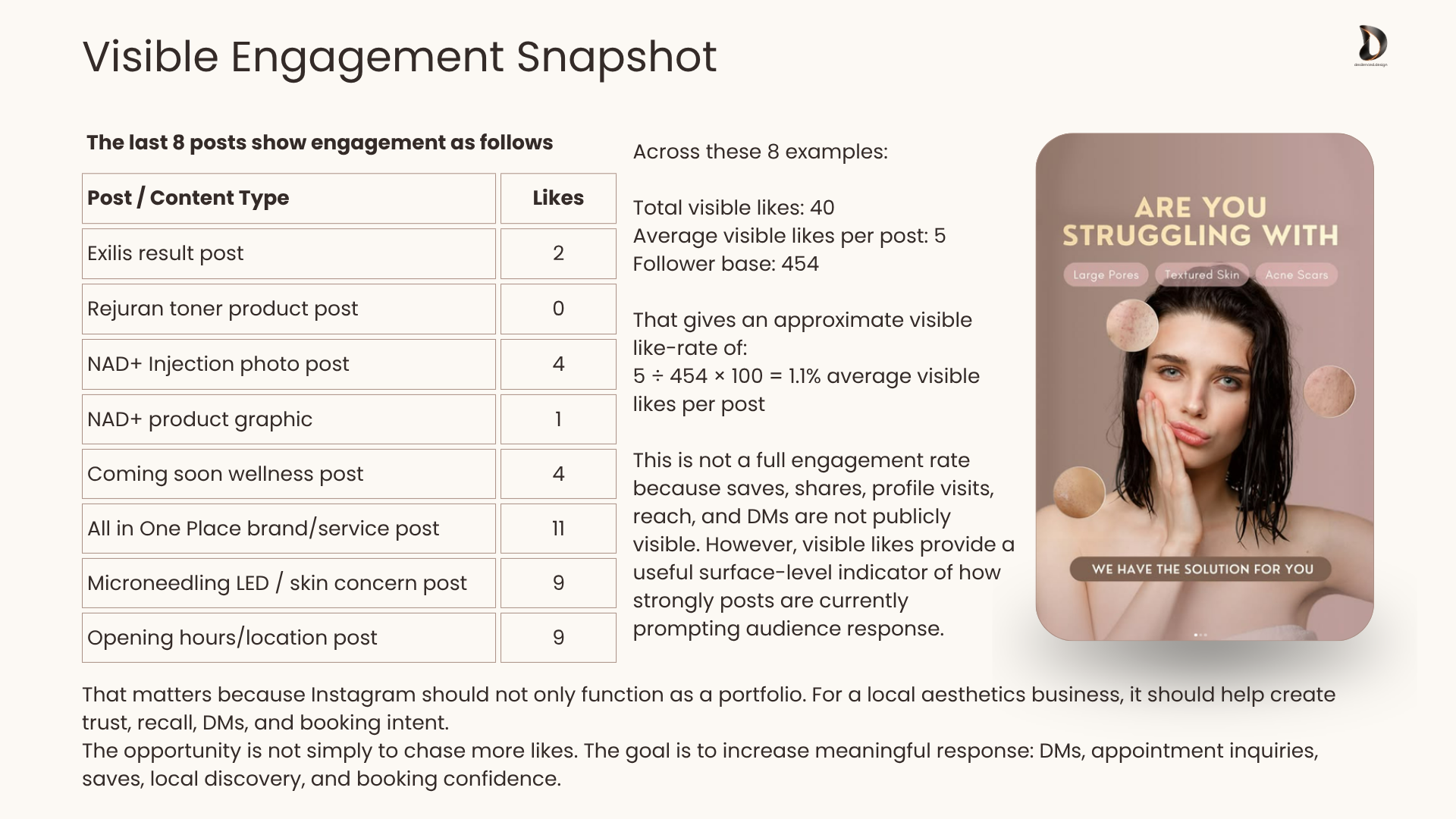 Glow in Grace brand still — premium AI skincare content