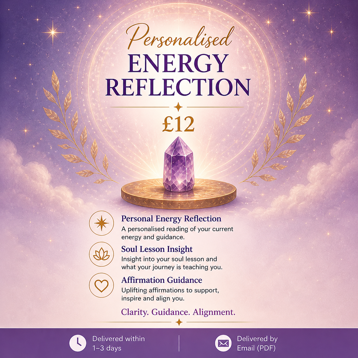 Personal Spiritual Energy Reflection