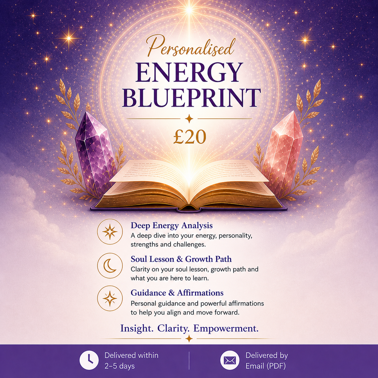 Personalised Energy Blueprint