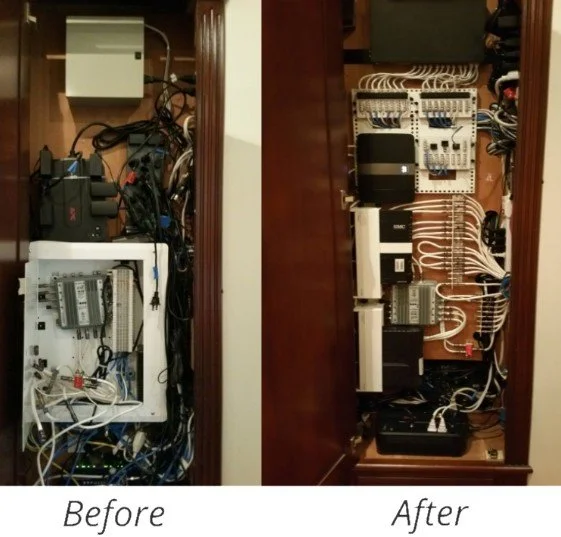 Comparison of two electrical or network panels labeled 'Before' and 'After,' showing organized wiring and components.
