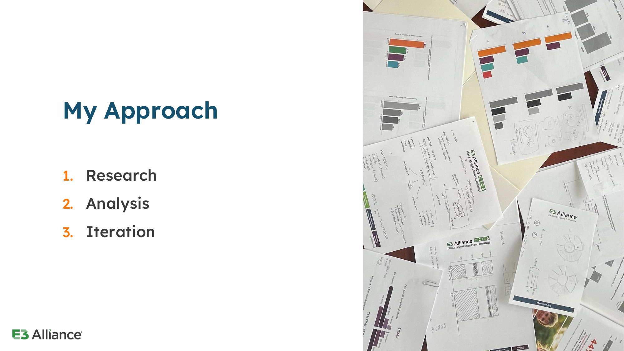 Printed graph drafts and sketches showing the research, analysis, and iteration approach