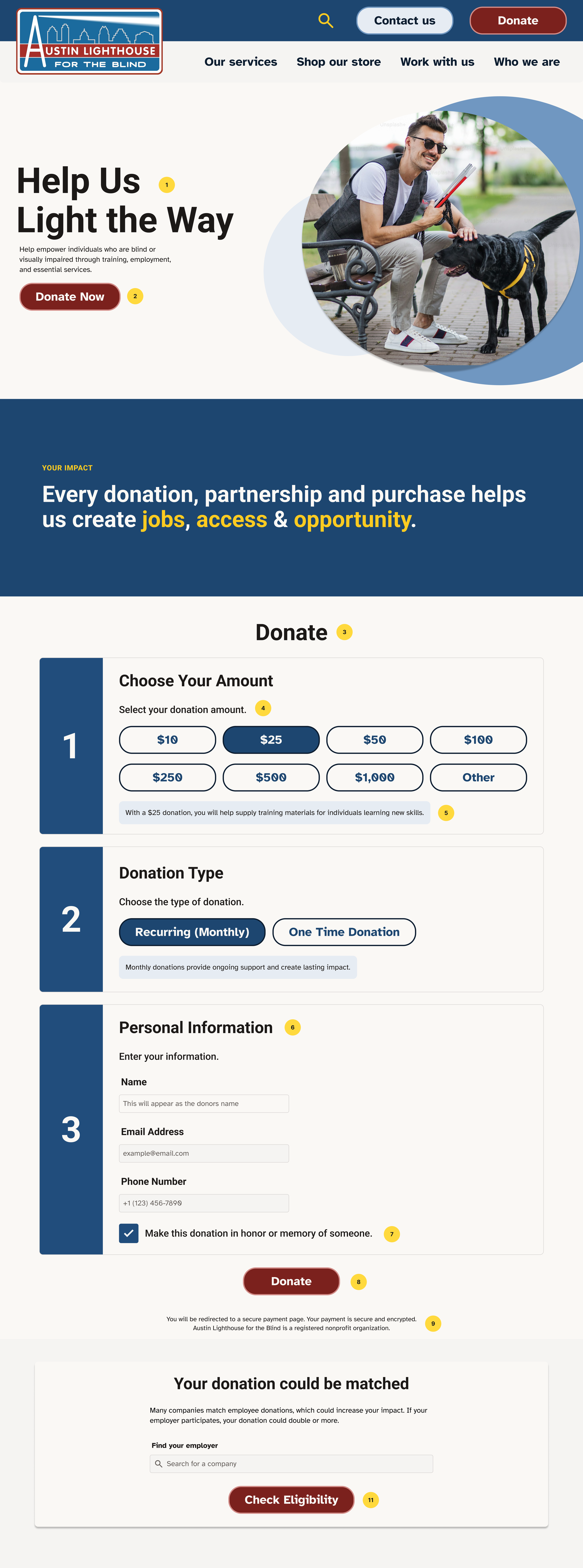 Final desktop design of the Austin Lighthouse donation page: hero, impact statement, and three-step donation flow.