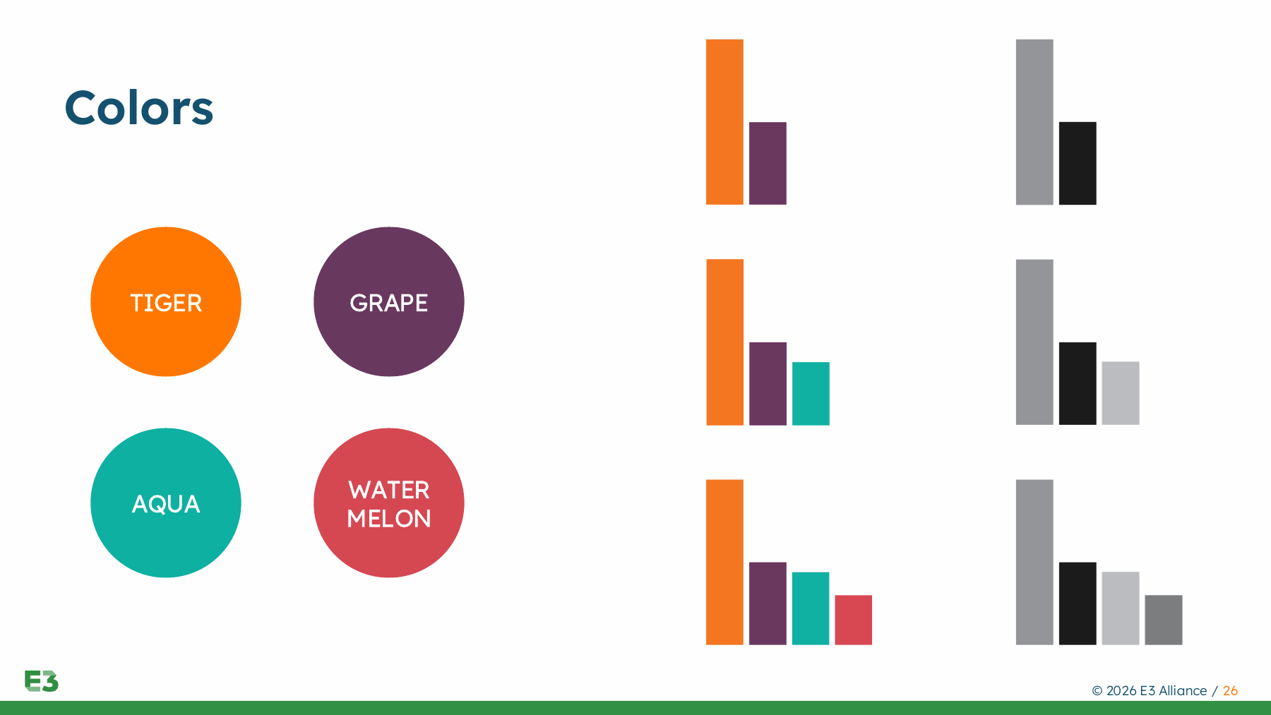 E3 graph color system: Tiger orange, Grape purple, Aqua teal, and Watermelon red, with two-, three-, and four-category bar examples alongside grayscale equivalents.
