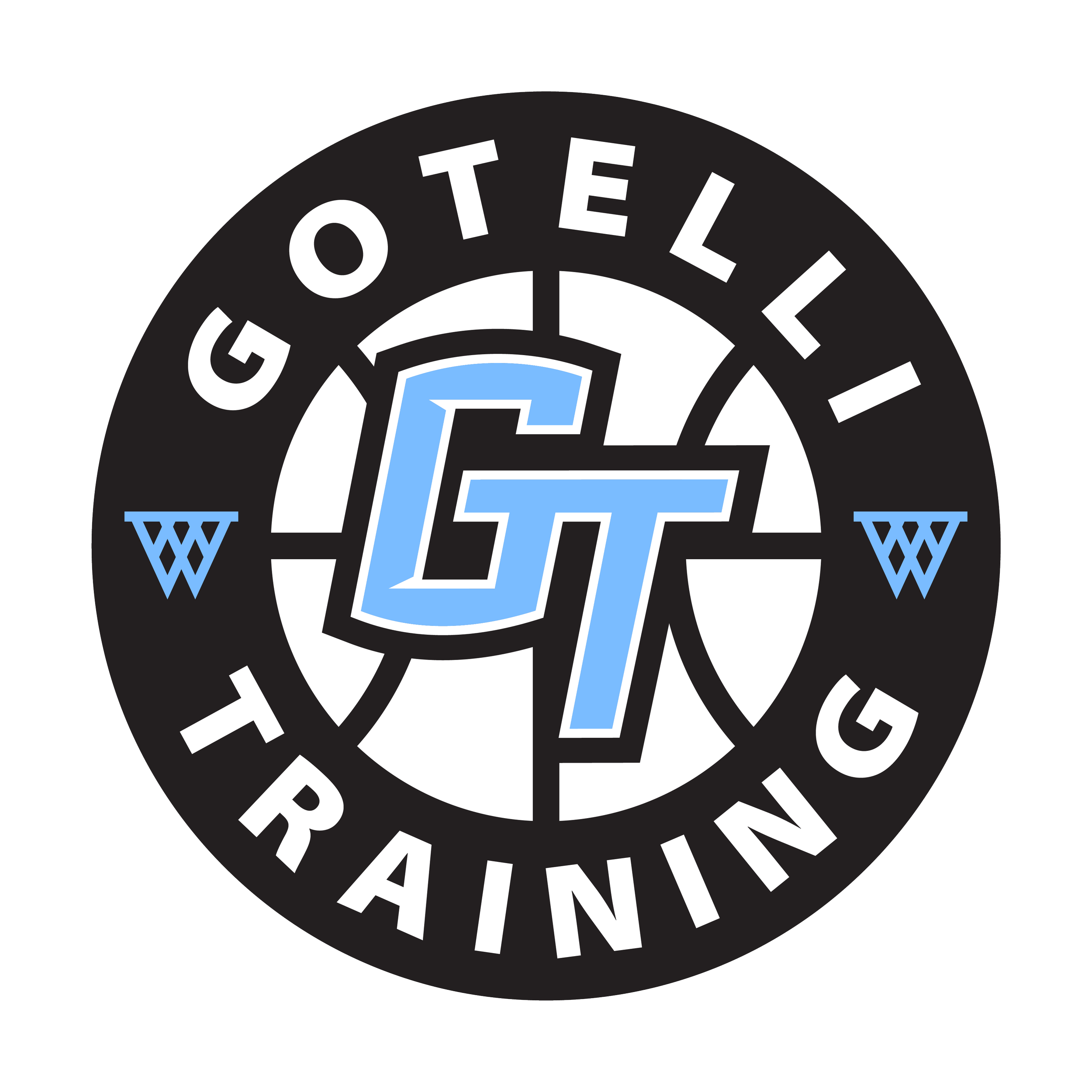 Gotelli Training Logo