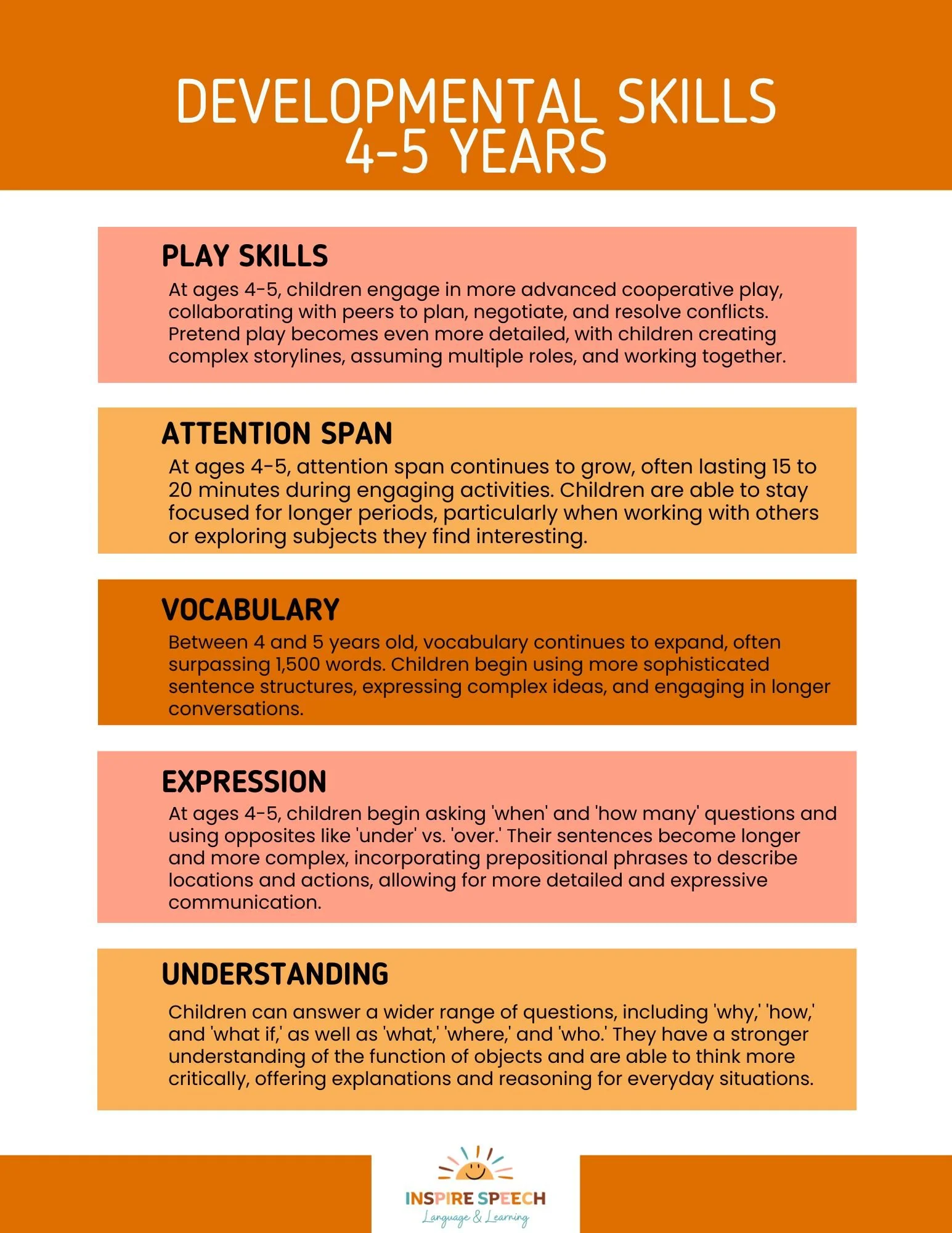 6. Developmental Skills 4-5 Years.jpg
