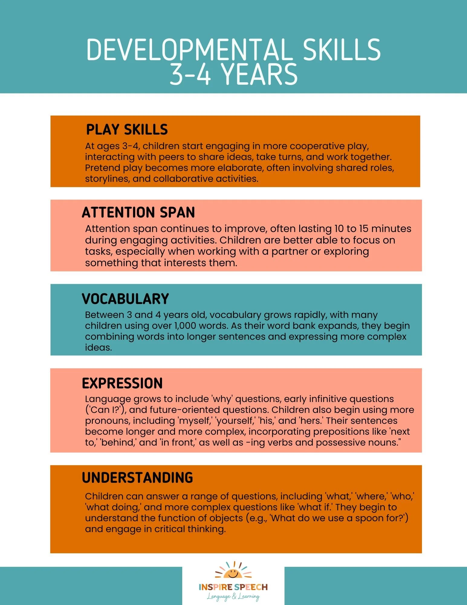 Language Skills 3-4 Years