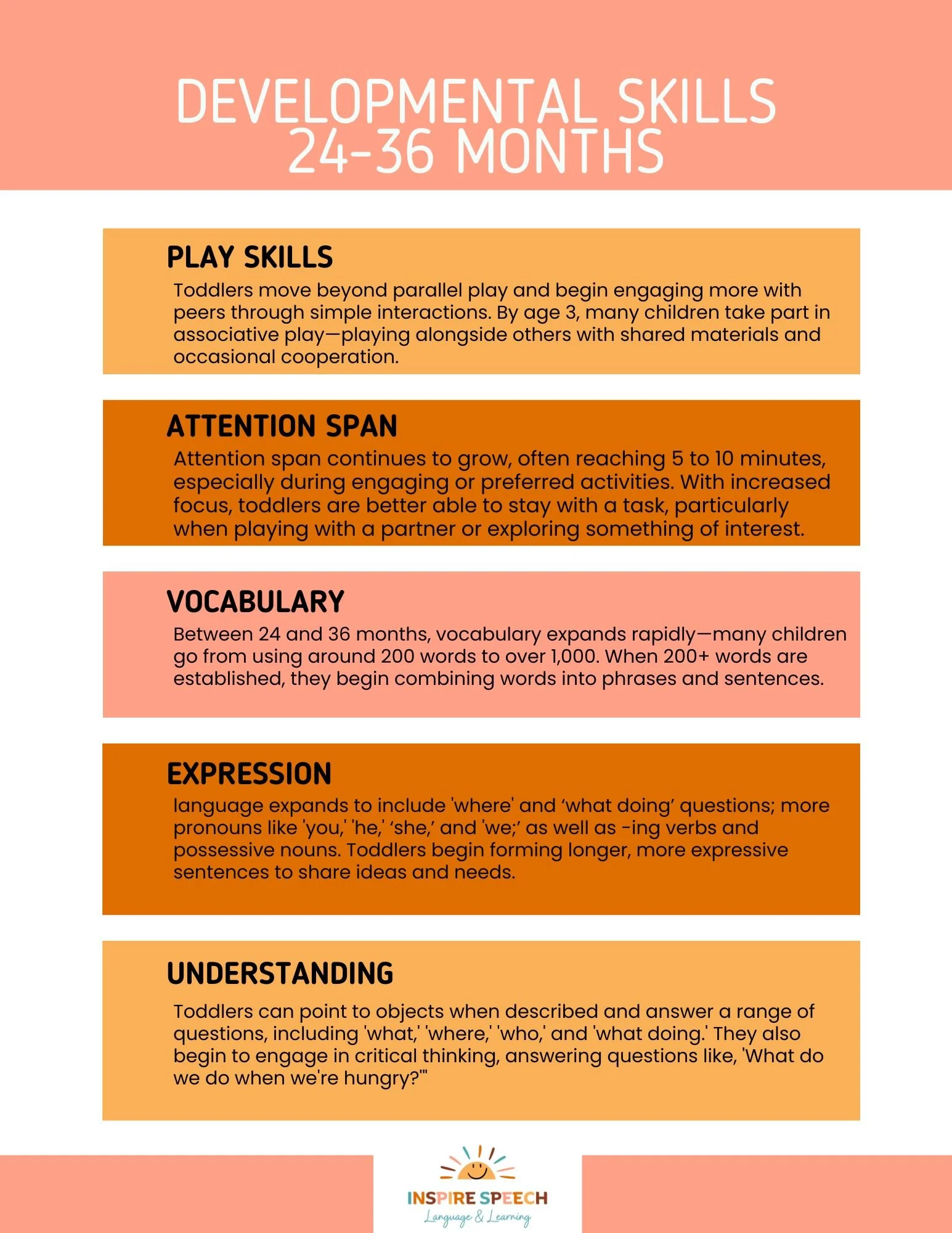 Language Skills 24-26 Months