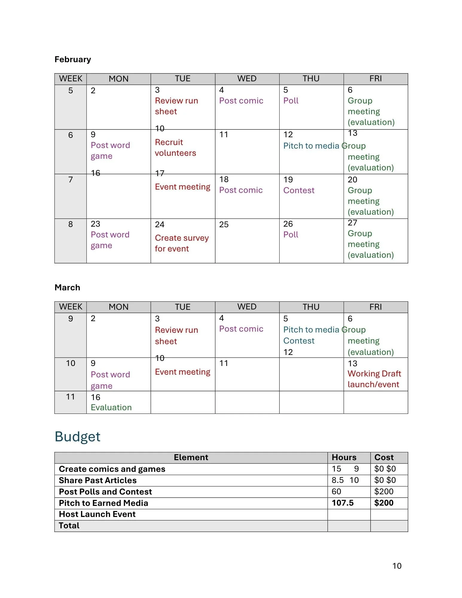 Page 8 of strategic communication plan