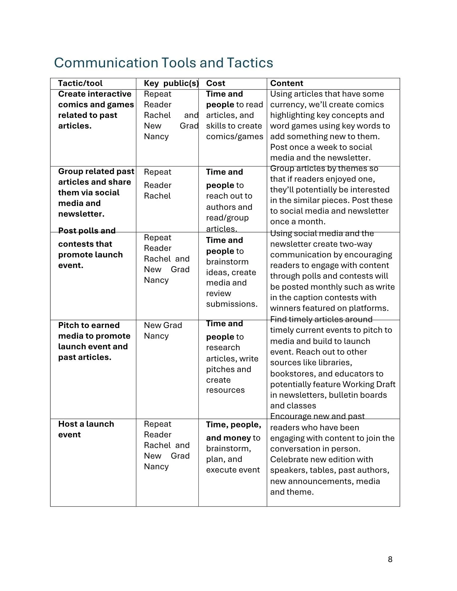Page 6 of strategic communication plan