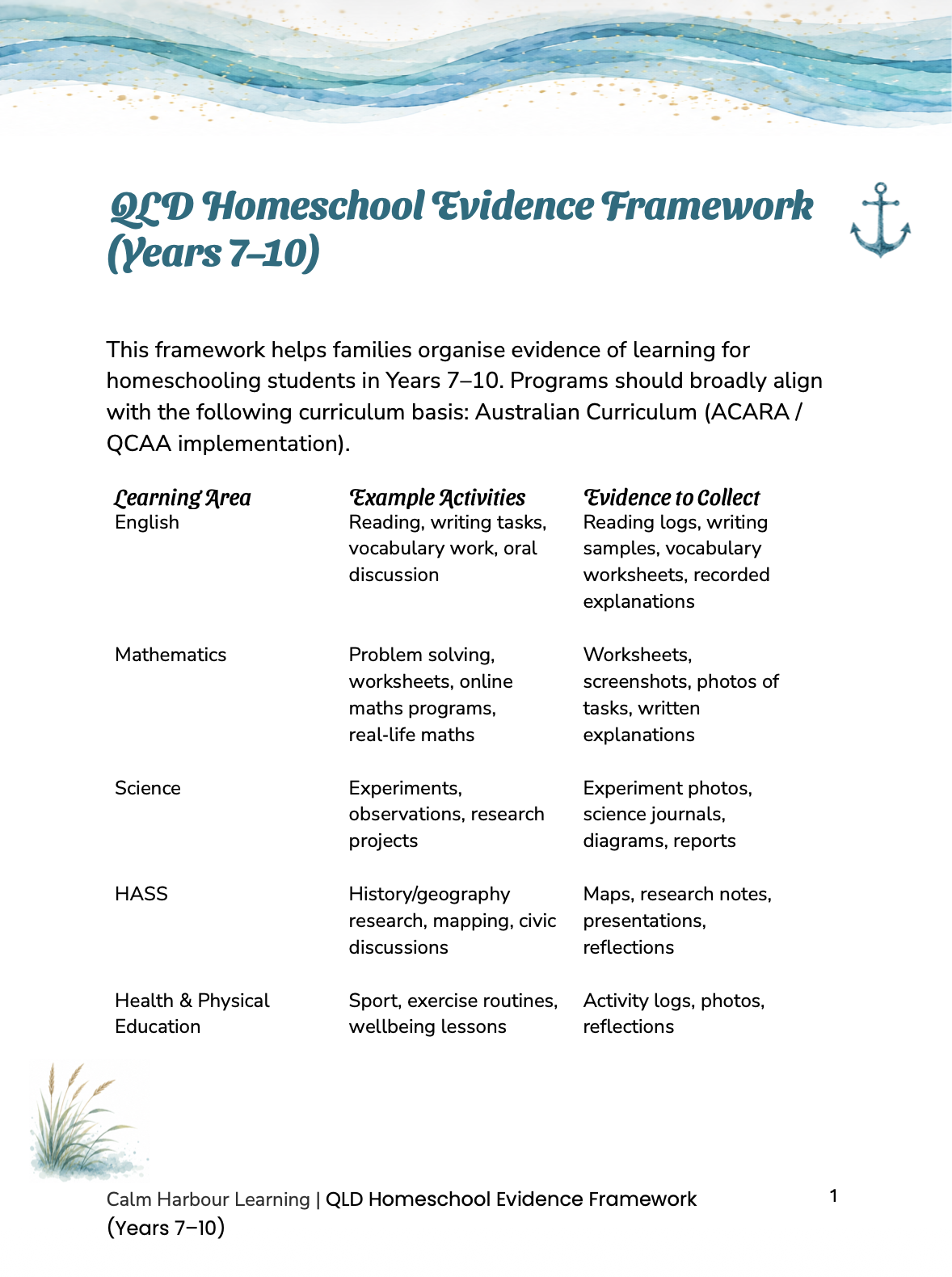 Evidence Framework.png