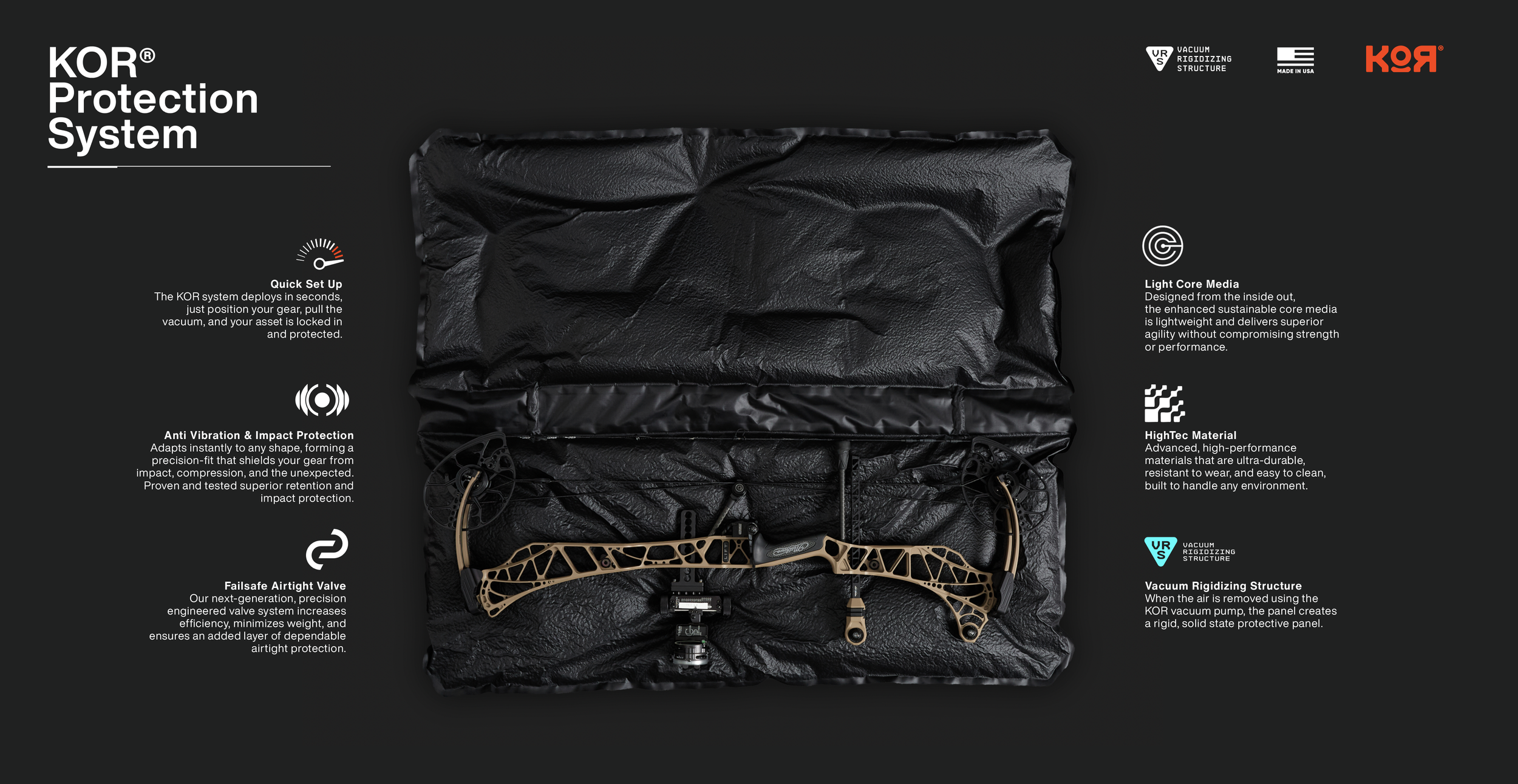 Packaging of KOR Protection System, including a bow and arrow, against a black background with descriptions of features like quick setup, anti-vibration, airtight valve, light core media, high-tech materials, vacuum rigidizing structure, and vacuum vacuum.