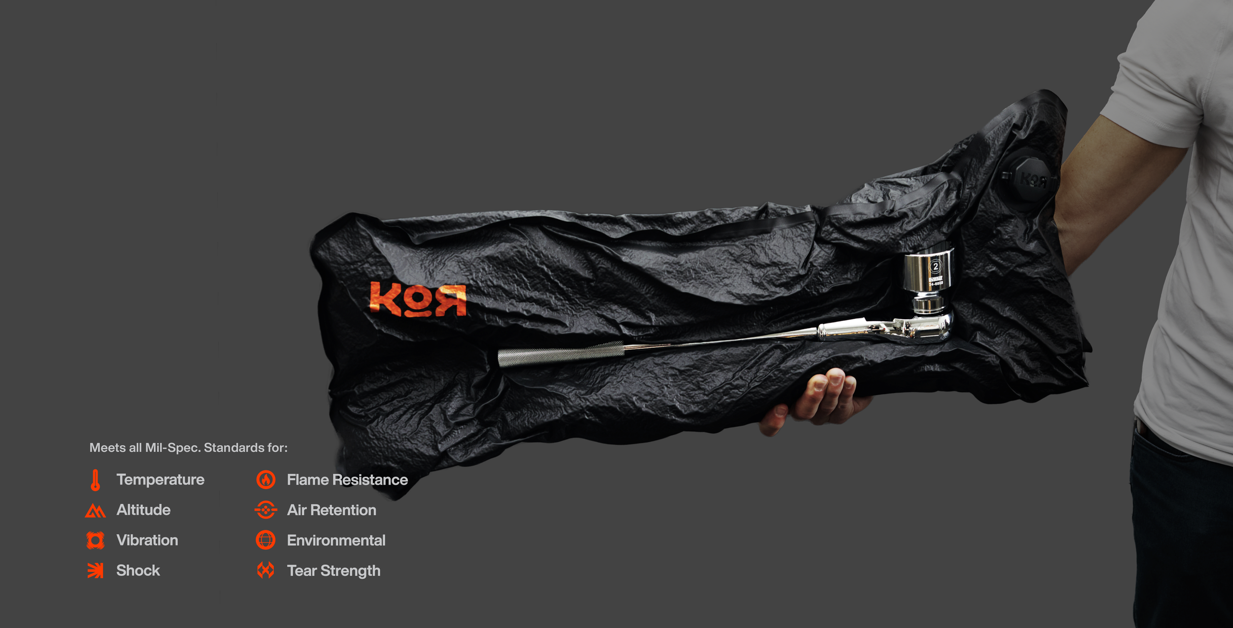 Person holding a wrapped heavy wrench protected by KOR protective system, orange text, in front of a promotional background with testing standards listed.