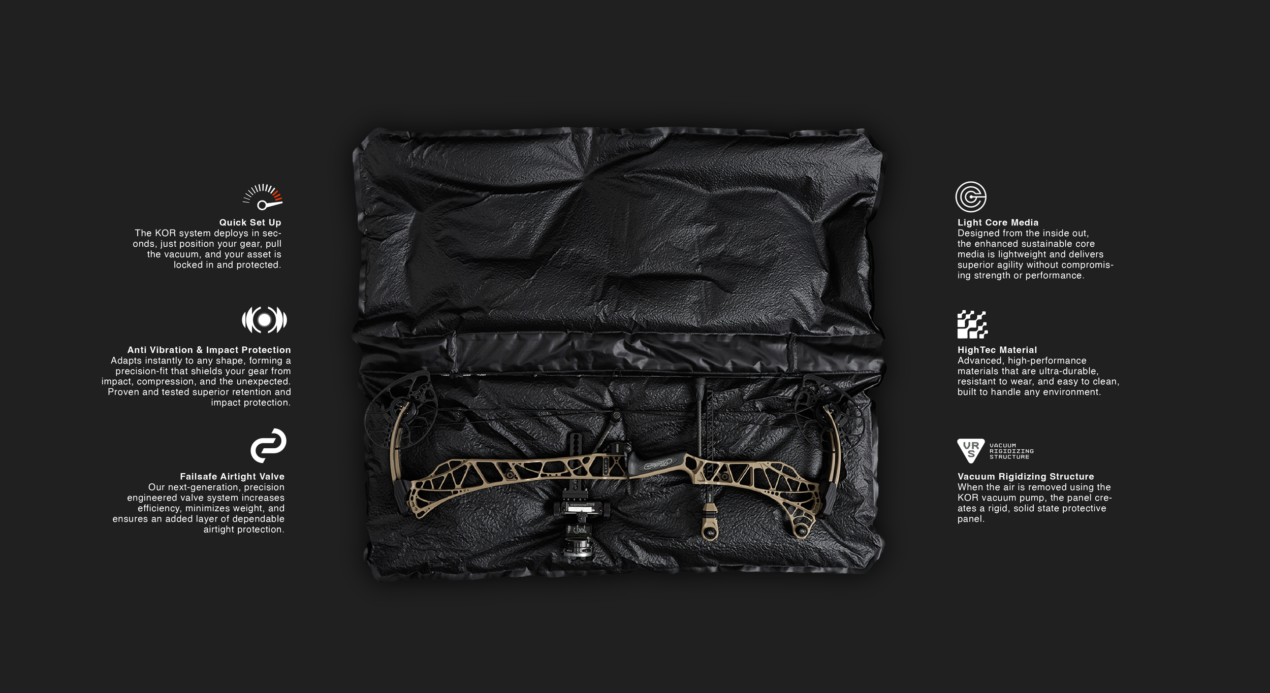 Infographic displaying features of a black protective gear, with icons and descriptions including quick setup, anti-vibration, lightweight core media, high-tech material, vacuum airtight valve, and vacuum rigidizing structure.