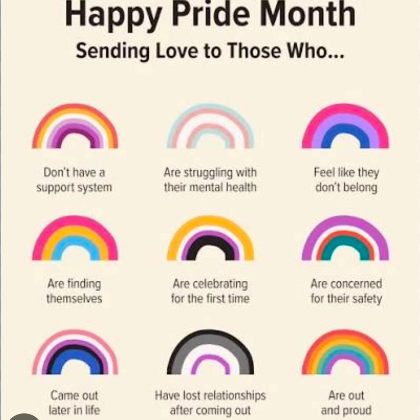 Happy Pride Month!!! 🏳️&zwj;🌈🌈

#shernice4schoolboard