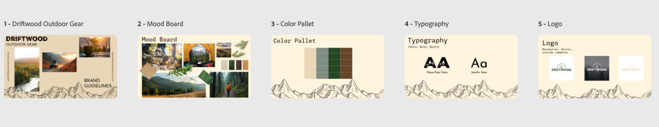 Overview of five branding materials for Driftwood Outdoor Gear: 1. Brand guideline document, 2. Mood board with outdoor photos and fabric samples, 3. Color palette with shades of green and brown, 4. Typography featuring bold, rustic fonts, 5. Logo options in green, black, and gray.