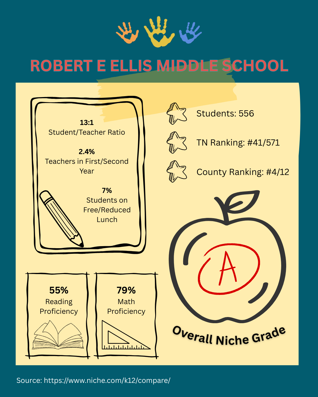 5 - Ellis.png