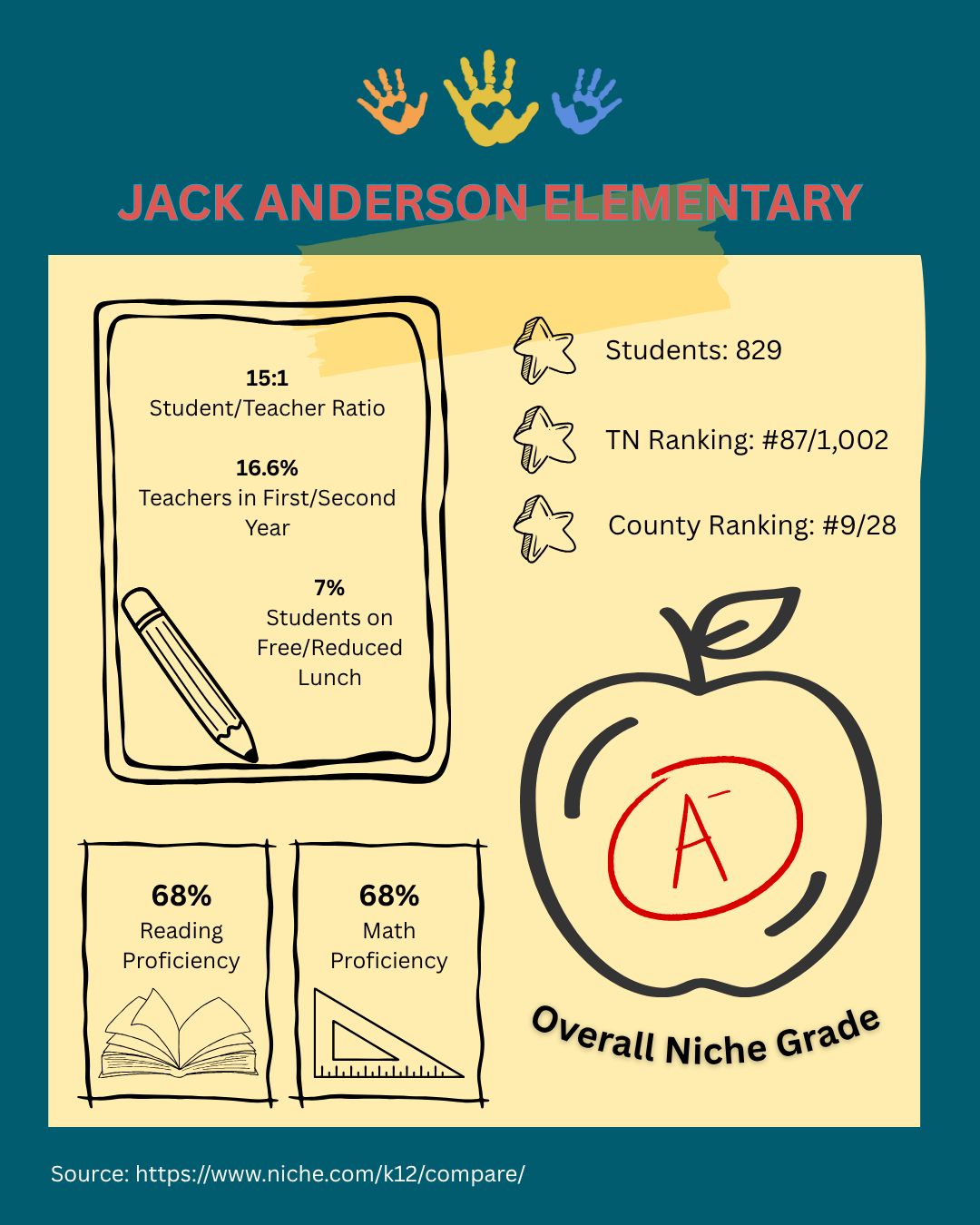 Jack Anderson Elementary.png