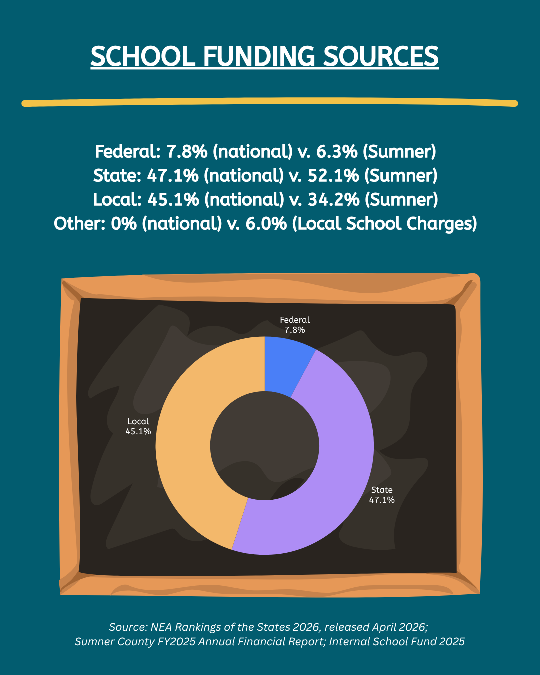 6 - Educator Pay (3).png