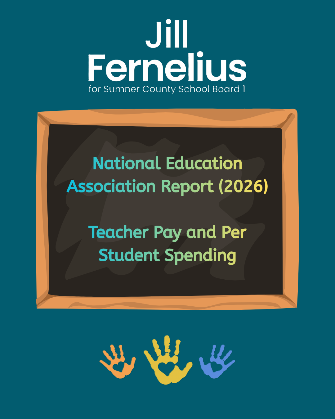 Ranked 51st in K12 Per Pupil Spending