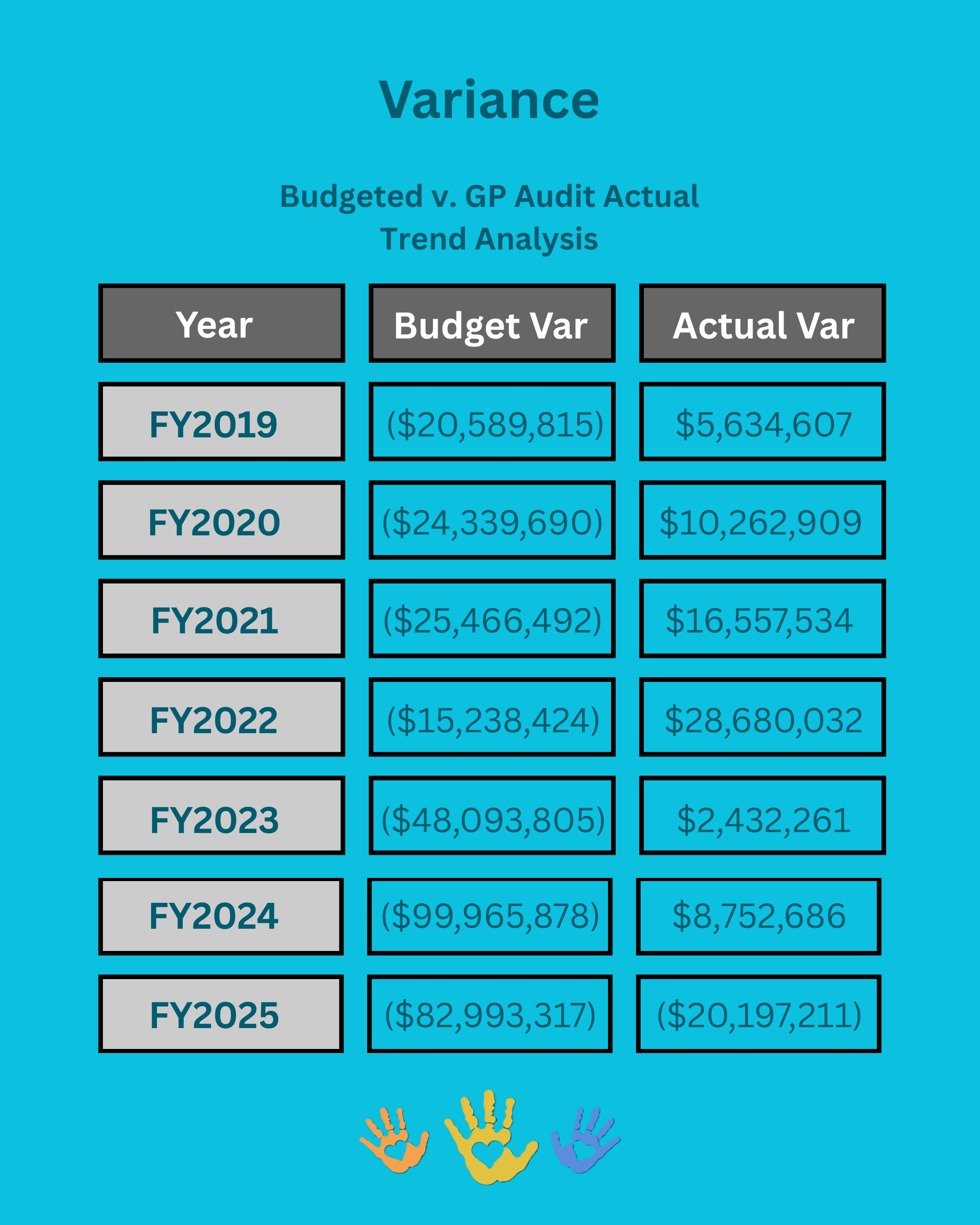 04 Variance.png