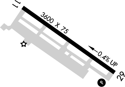 Petaluma Airport Diagram.gif