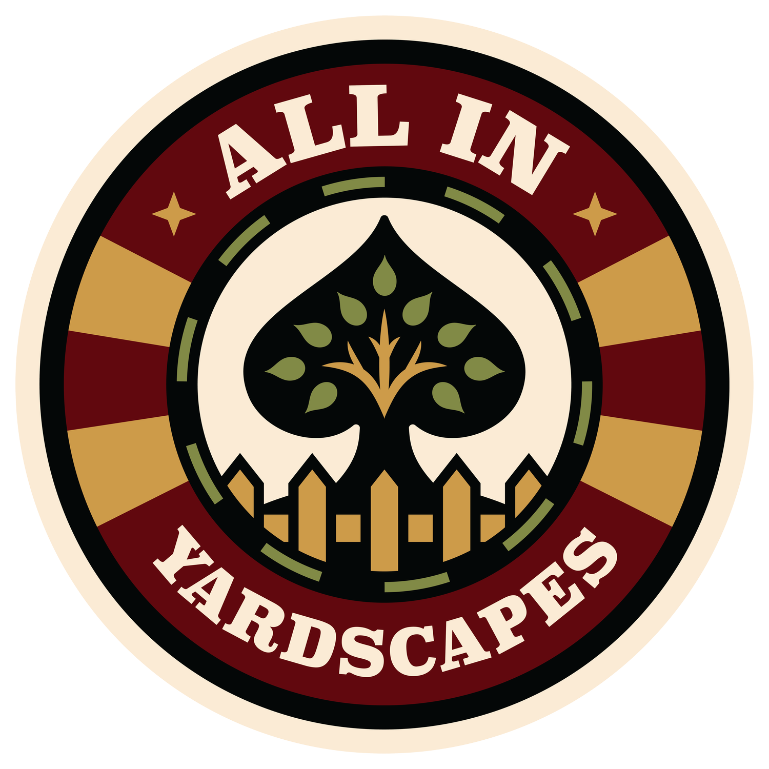 All In Yardscapes
