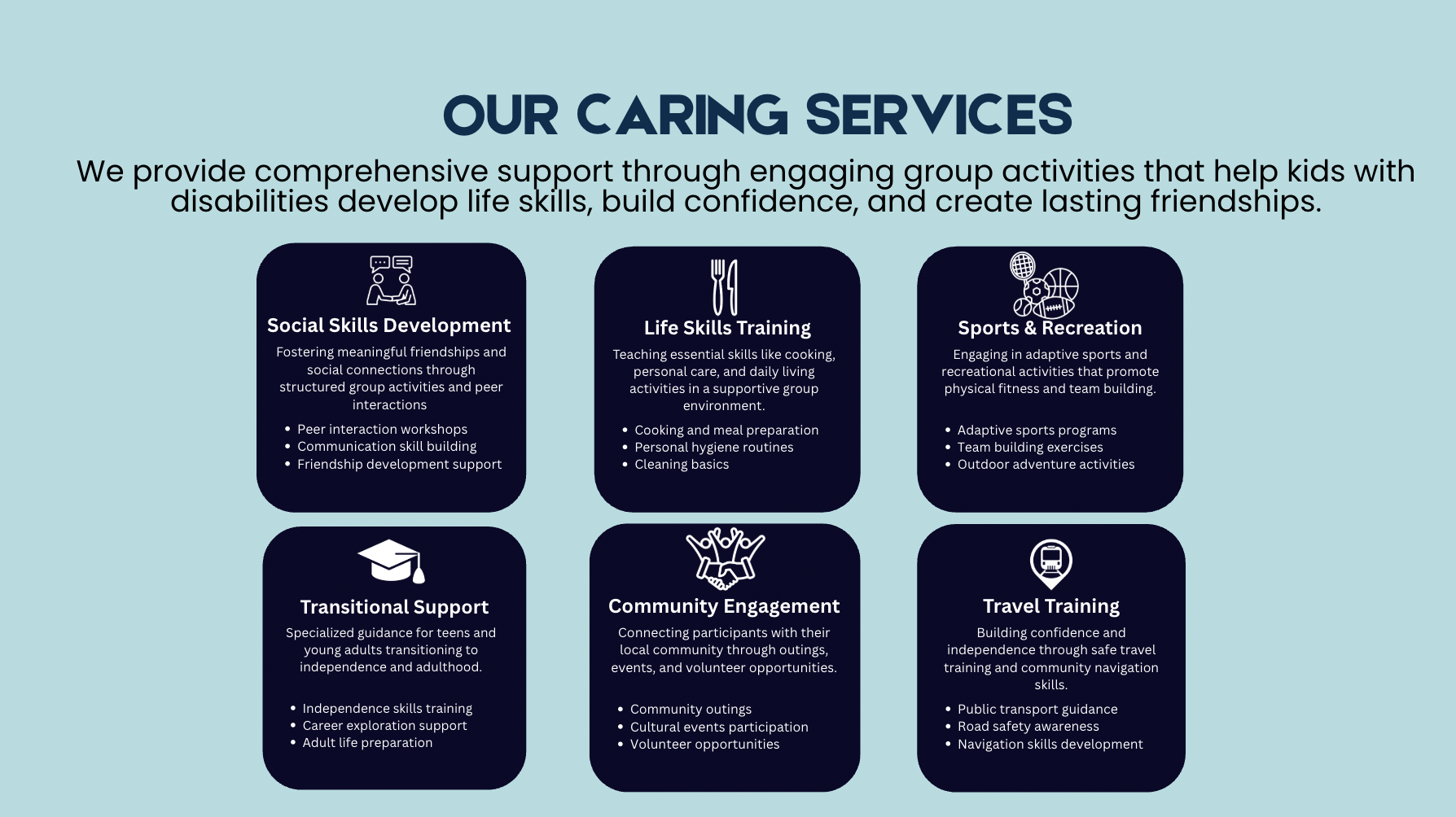 Information poster titled 'Our Caring Services' describing support activities for kids with disabilities, including social skills development, life skills training, sports and recreation, transitional support, community engagement, and travel training, with icons for each category.