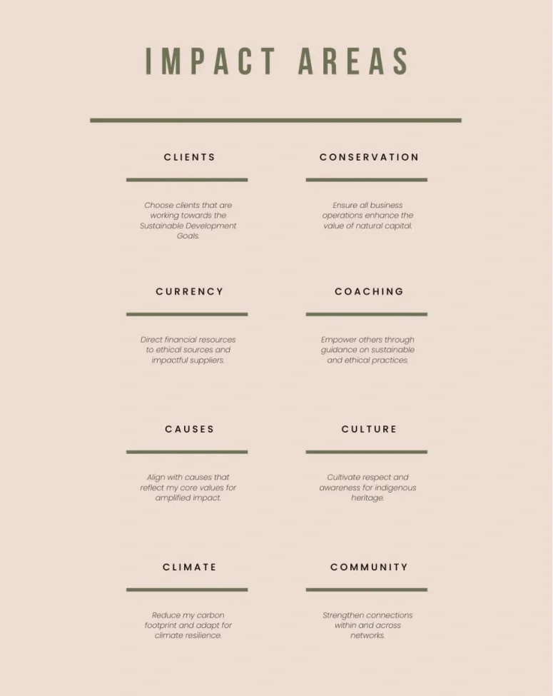 8 listed Impact areas